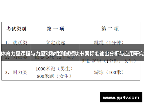 体育力量课程与力量对称性测试模块节奏标准输出分析与应用研究